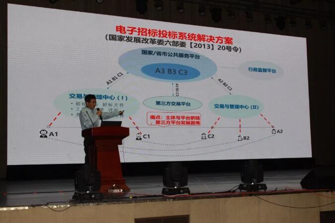 新時(shí)代 新生態(tài) 新模式：電子招標(biāo)投標(biāo)交易與公共服務(wù)創(chuàng)新協(xié)同研討會(huì)召開