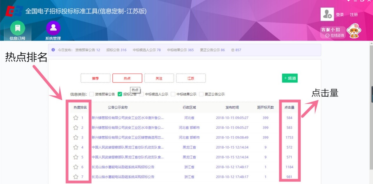 江蘇省招標(biāo)投標(biāo)公共服務(wù)平臺信息定制服務(wù)指南