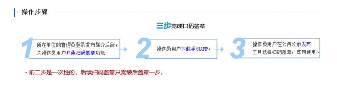 公共服務再升級——國家平臺掃碼簽章、發(fā)布回執(zhí)服務正式上線！